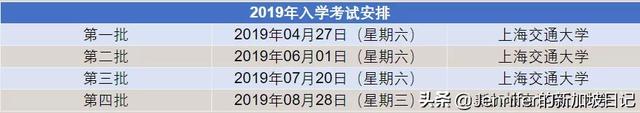 新加坡留学 | 最适合中国人进修的新加坡南洋理工大学EMBA课程