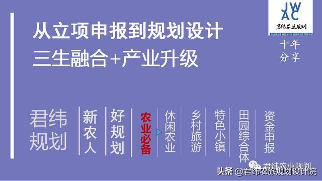 从台湾休闲农业的发展历程中，可以借鉴的20条经验