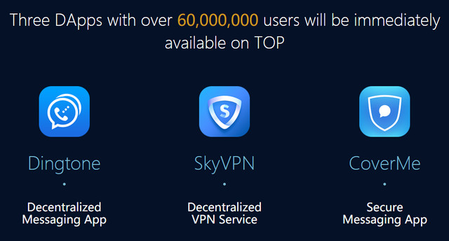 TOP Network一夜爆红，你想了解的10大信息全在这