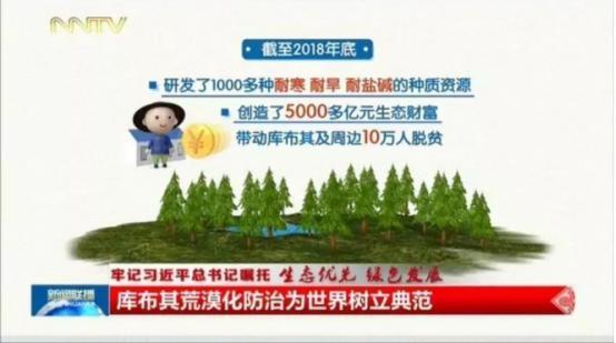 库布其荒漠化防治为世界树立典范 利用无人机快速植树