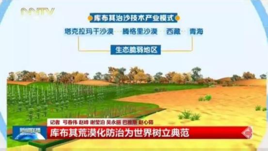 库布其荒漠化防治为世界树立典范 利用无人机快速植树