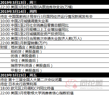美股开盘：美股开盘涨跌互现 陌陌四季报亮眼涨超9%