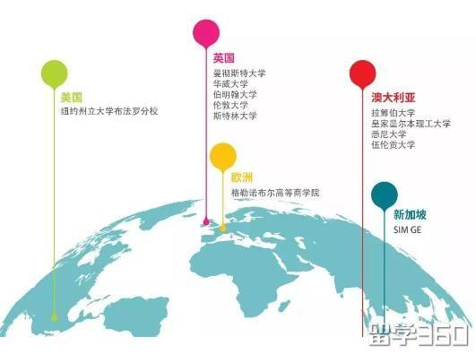 新加坡O水准放榜详情公布，世界名校文凭等你来拿！