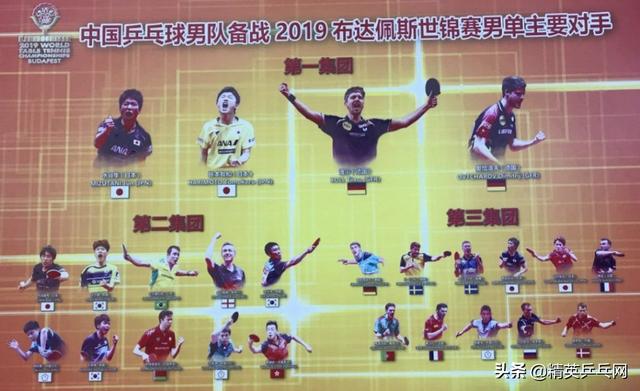 不光上墙，还要靠墙！世乒赛将成为国乒和教练组磨刀石