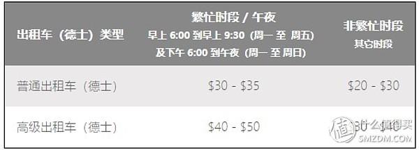 新加坡旅游最强百科全书，吃喝玩乐全部知识点奉上，先收藏再看！