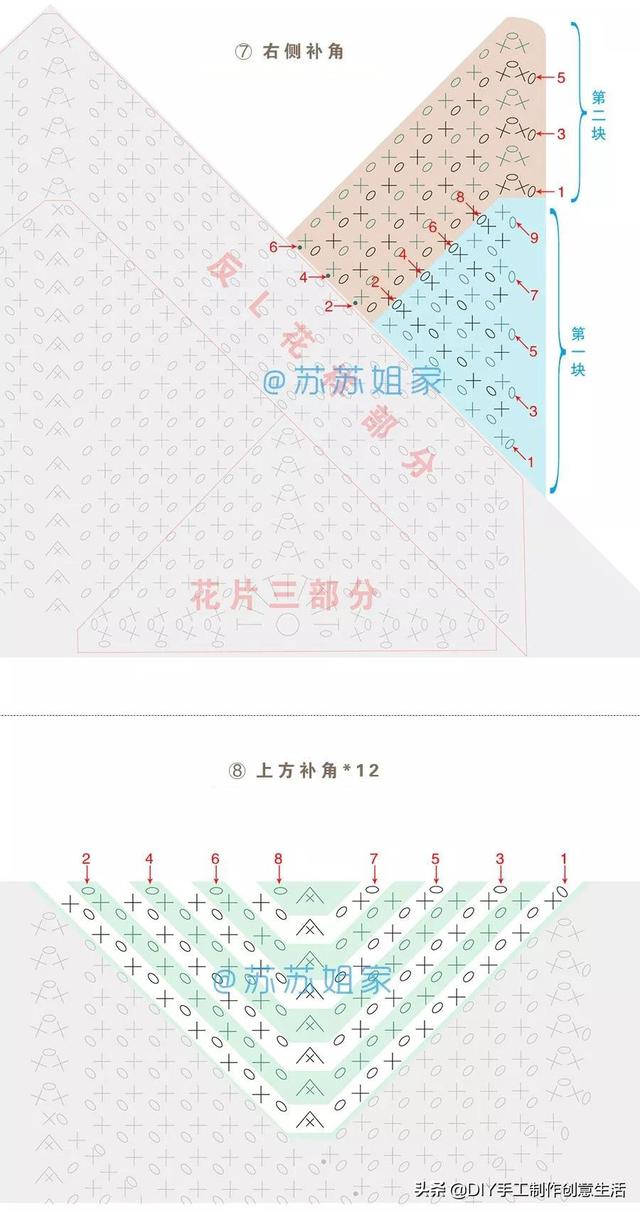 像布莱尔地砖一样的钩织拼花毯，美出新高度，有钩编图解教程