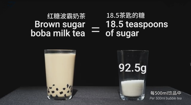 新加坡大学对奶茶的含糖量测试，看完后，你还想给孩子喝吗？