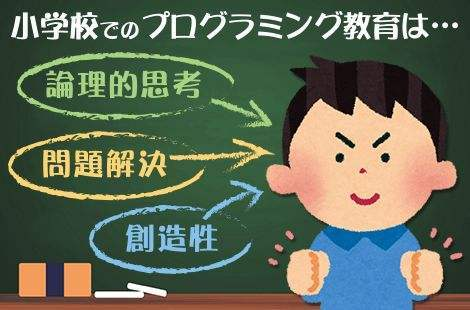 日本将编程纳入小学必修内容，孩子小学开始学编程合适吗？