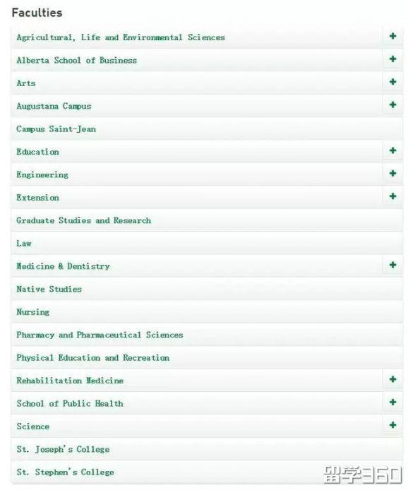 稳居加拿大前五位，这就是阿尔伯塔大学！