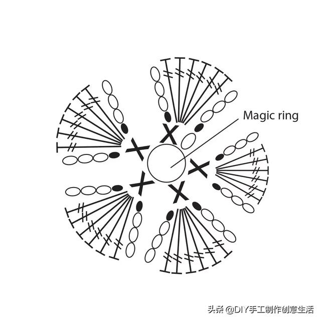 设计首饰没你想象的那么难，从钩织一朵小花开始，有教程