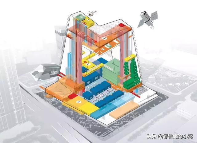 你觉得“大裤衩”丑吗？