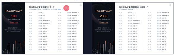 TOP Network一夜爆红，你想了解的10大信息全在这