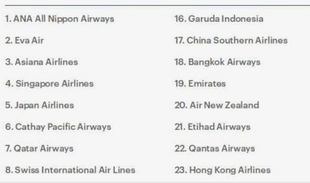 全球最干净航空排名公布，日本第一，中国三家航空跻身前十