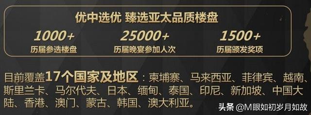 80参赛项目入围 亚洲不动产奖国内评选进入冲刺阶段