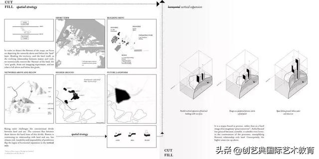 创艺典资讯 | 2019QS全球建筑专业大学排行榜