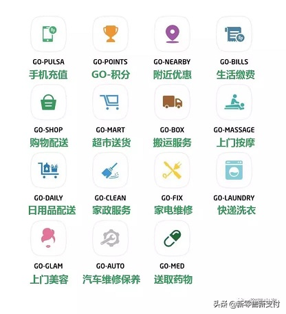 GO-JEK究竟是何方神圣？携Go-pay标竿微信超级App！