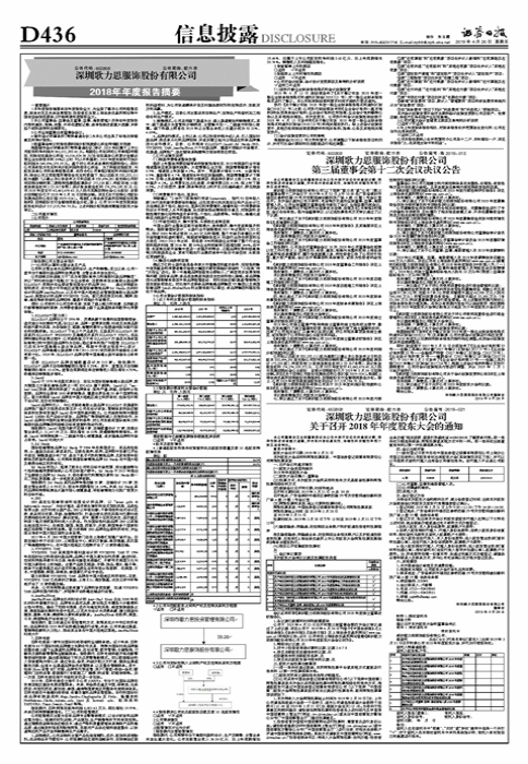 深圳歌力思服饰股份有限公司2018年年度报告摘要