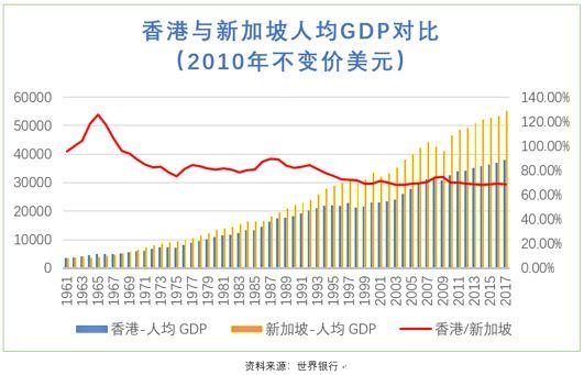 新加坡：那个你所熟知的国，你不知道的事和启示