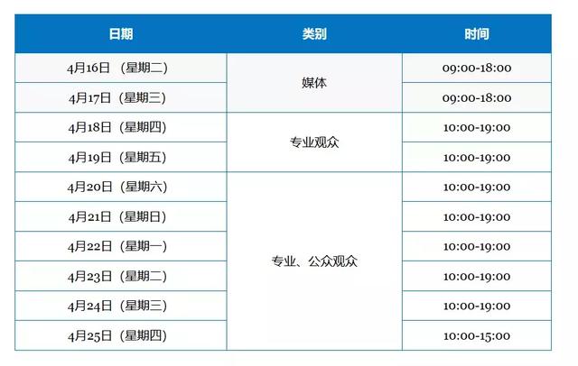 2019上海国际汽车展览会抢先看！别瞎逛哦看这里就够了~