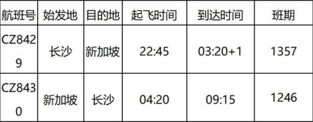 南航新开长沙直飞新加坡新航线，往返票价620元起