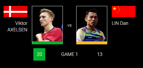 受伤病影响还是对判罚不满？新加坡公开赛林丹出场14分钟便退赛引争议