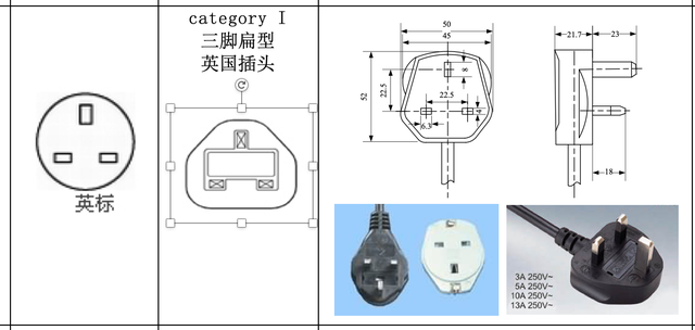 HiFi电源线选"美标"还是"国标"?