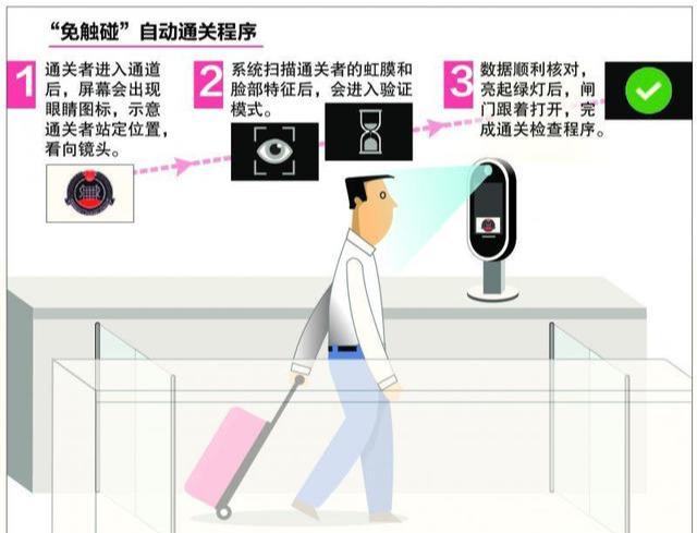 无须扫描护照和指纹 新加坡大士关卡试行刷眼刷脸通关