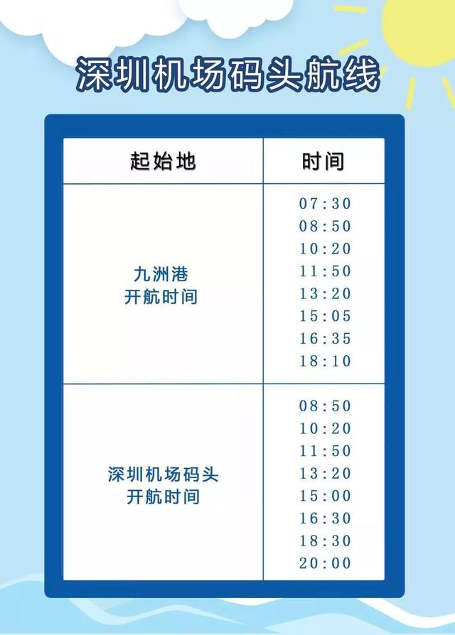 125元！珠海人坐船一小时直达深圳机场！航班时间刚刚公布！