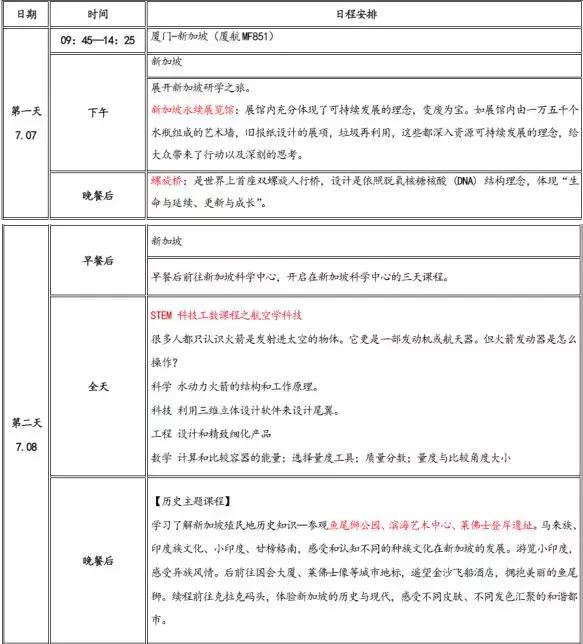 独一无二的STEM沉浸式学习之旅，亚洲第一的新加坡科学中心定制！