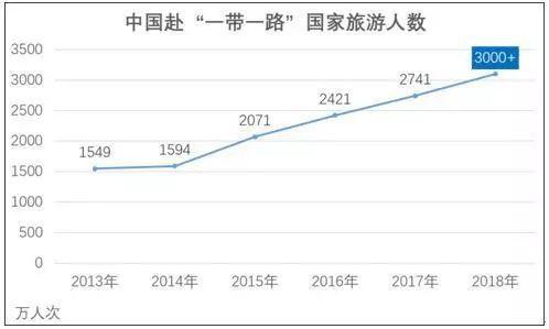 贵阳上榜最爱玩“一带一路”景点啦！五一要不要走起？