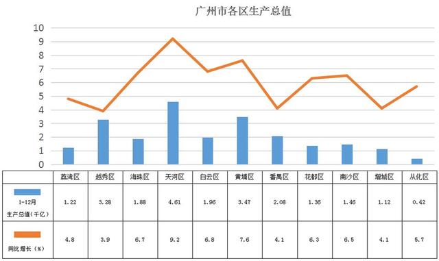 惊呆了，首期15万起，布局湾区核心资产！