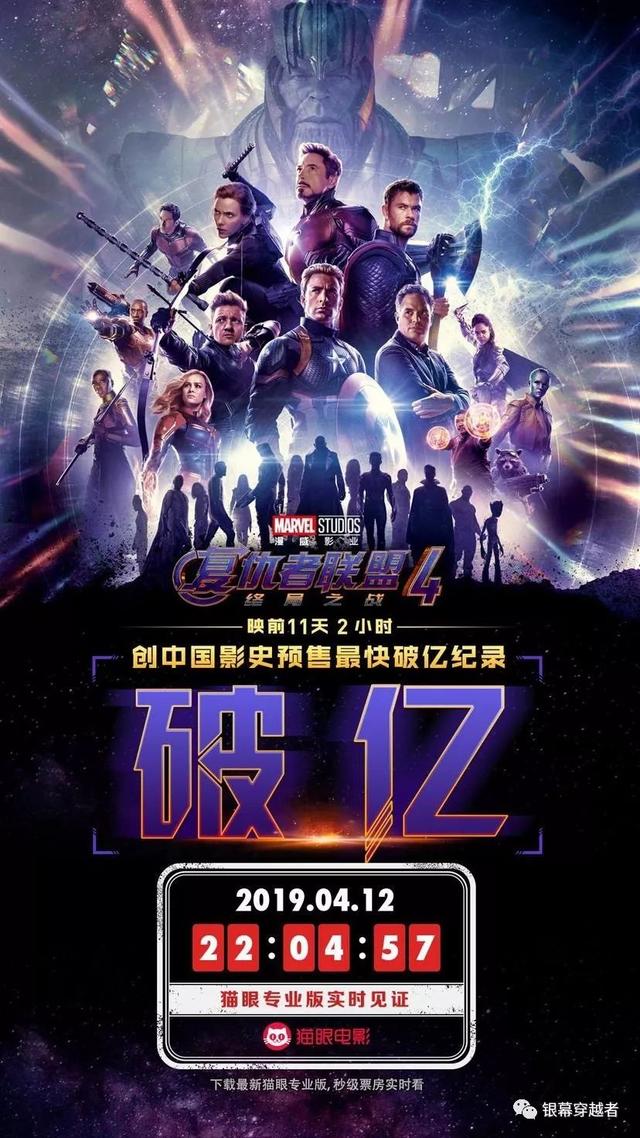 《复仇者联盟4》影史预售最快破亿 零点场票价高达1000元！？