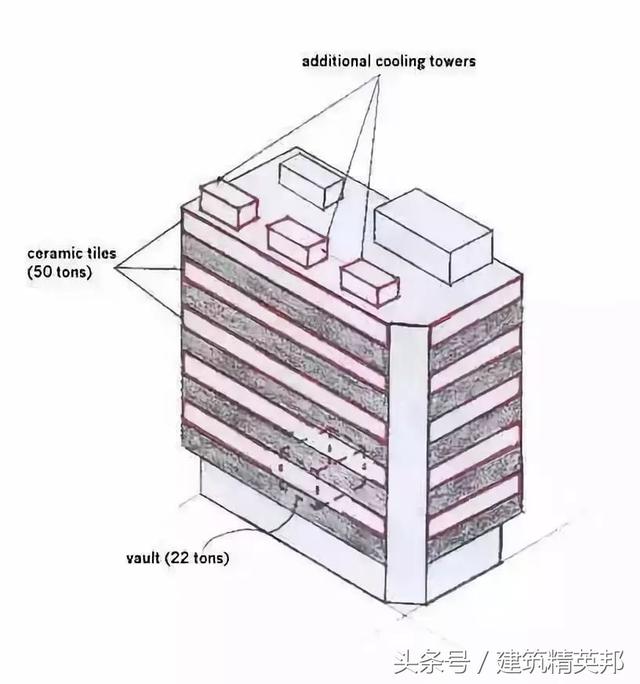 盘点历史上十大建筑事故,第一个死伤人数接近4000人