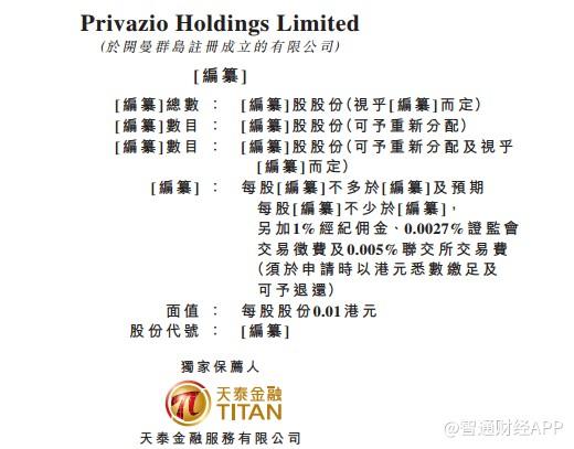 新股消息 | 新加坡门及门框供应商Privazio港交所主板递表