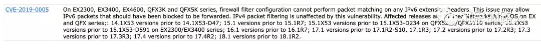 IPv6协议及安全浅谈