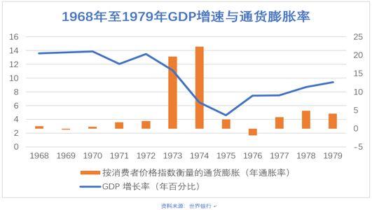 新加坡：那个你所熟知的国，你不知道的事和启示