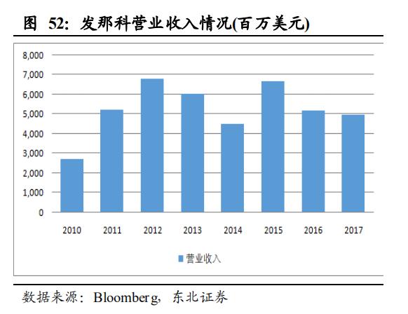 【报告②】工业机器人核心零部件国产化应用加速，未来大有可为