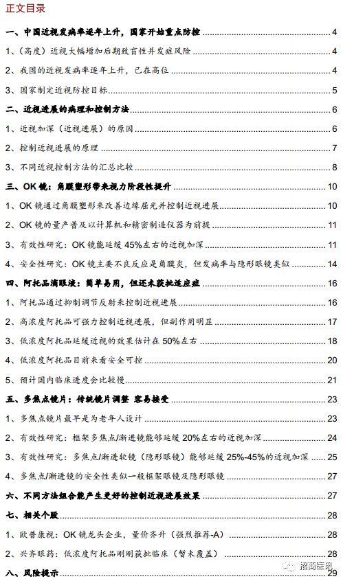 近视控制行业深度报告--近视防控势在必行，干预手段首推OK镜