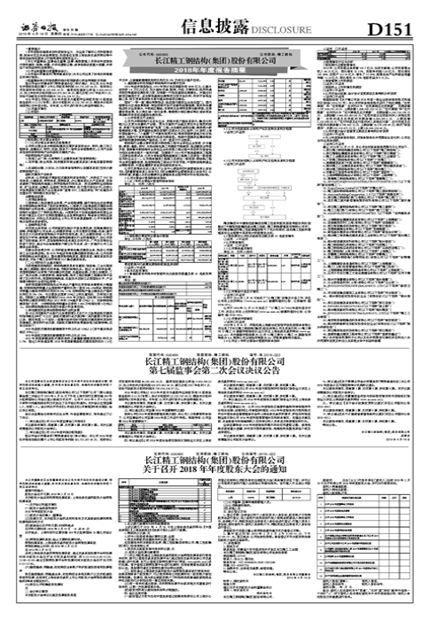 长江精工钢结构（集团）股份有限公司2018年年度报告摘要