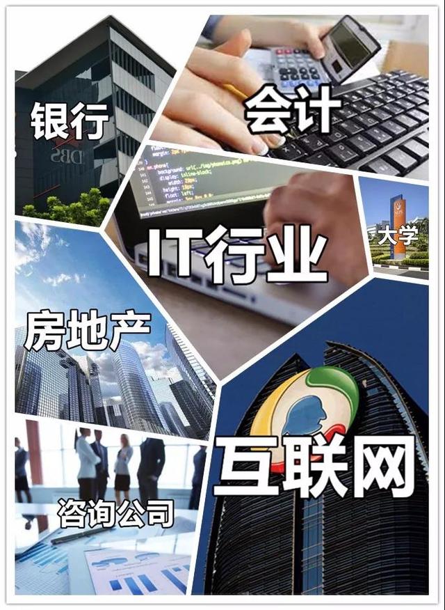 中国和新加坡薪资，没有对比就没有伤害，我想静静
