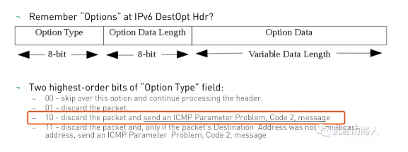 IPv6协议及安全浅谈