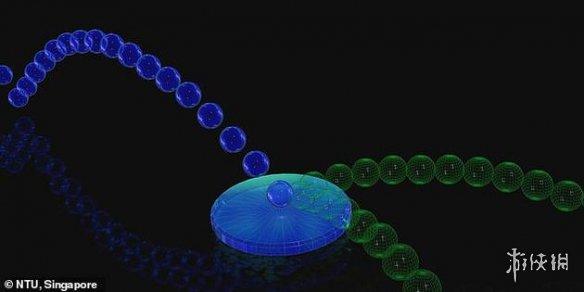 制造平行宇宙？科学家打造量子计算机可生成多个未来