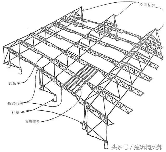 盘点历史上十大建筑事故,第一个死伤人数接近4000人