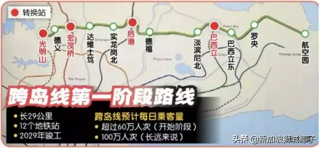 震惊！最新规划出炉！横跨新加坡！缩短30分钟！