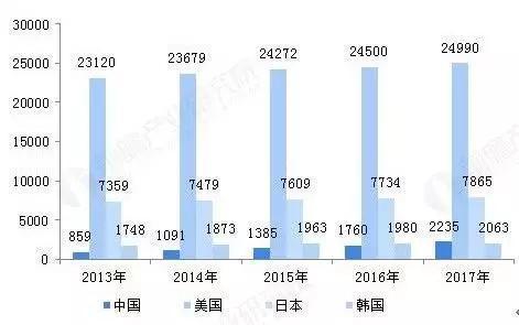 瑞幸咖啡的“幸”与“不幸”