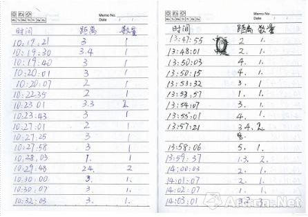 第十三届AAC艺术中国 | 年度影响力四大奖项提名奖公布