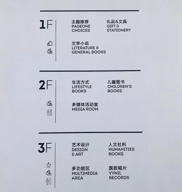 皇城根下的24小时不间断的“阅读原点”——page one