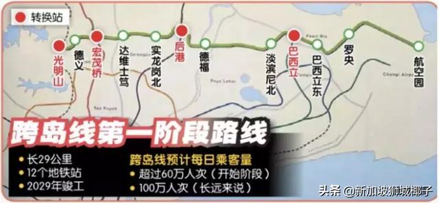 全体注意！马上，新加坡这些地铁站会停运几天！
