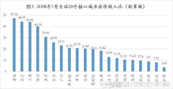 中国中产让世界震惊！住1000万房子，过着月薪3000的生活