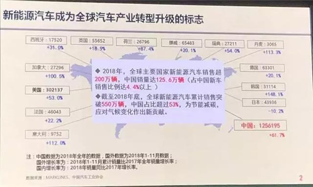 足迹遍及全球6大洲300多个城市，包括日本市场，吉利、长城有压力